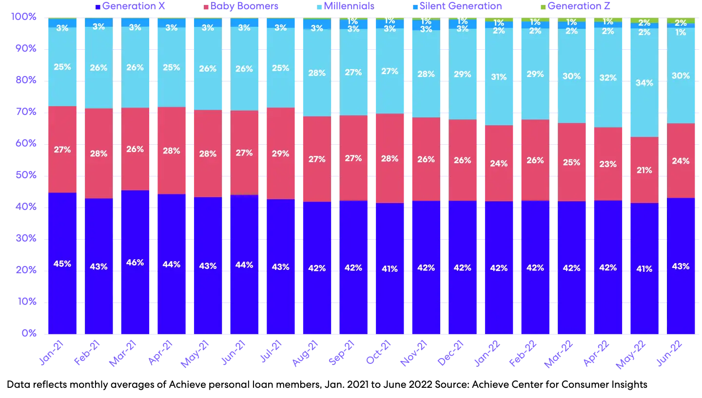 acci0922-fig07.png