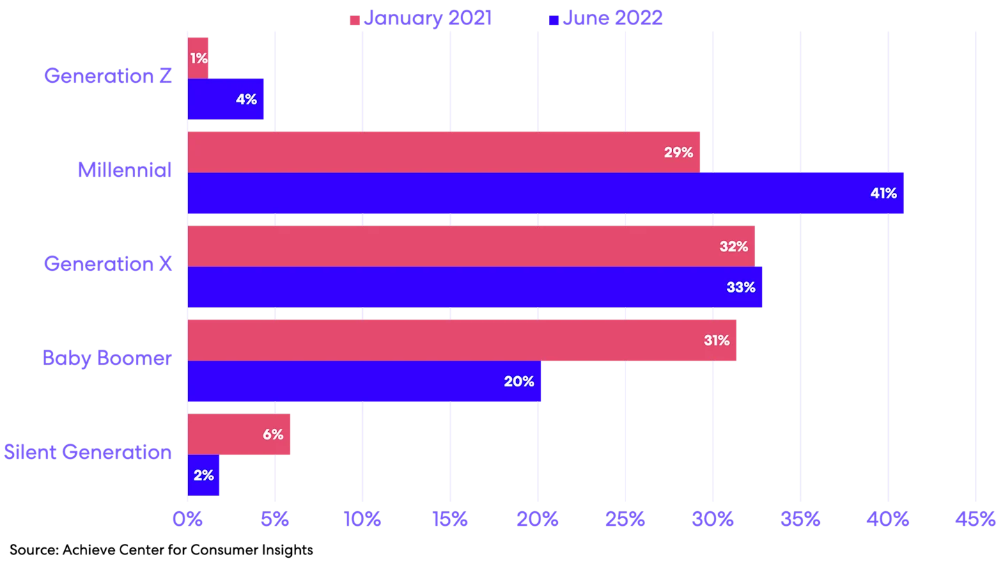 acci0922-fig03.png