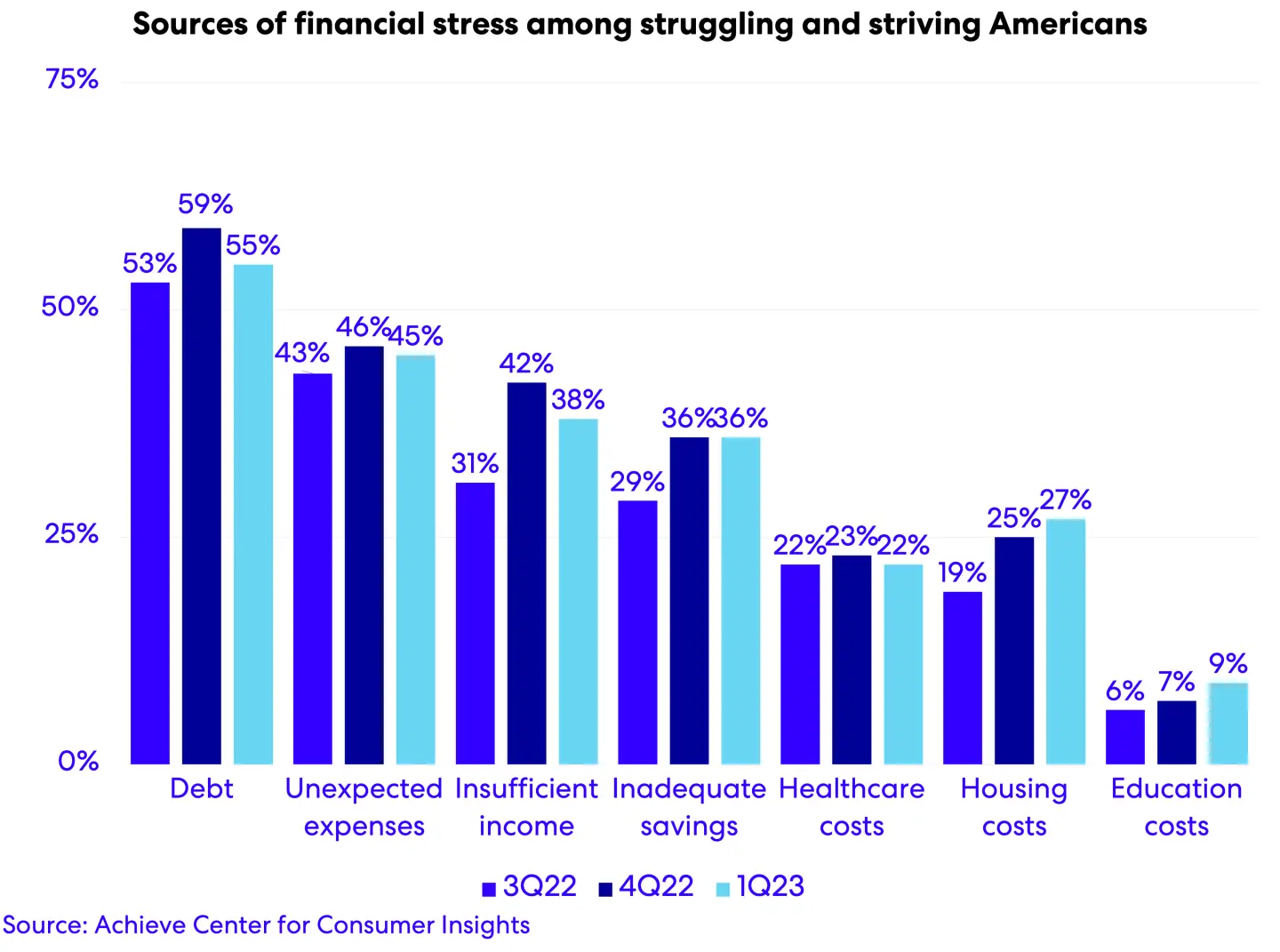 debt-and-mental-health-chart-02.png