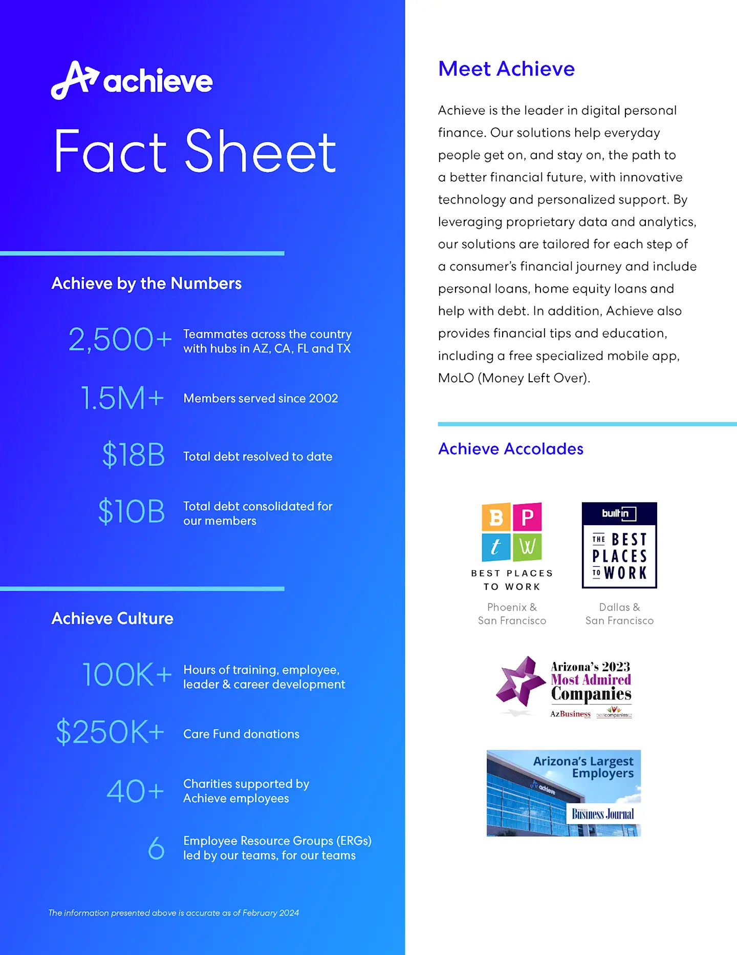 achieve-factsheet-1q24.png