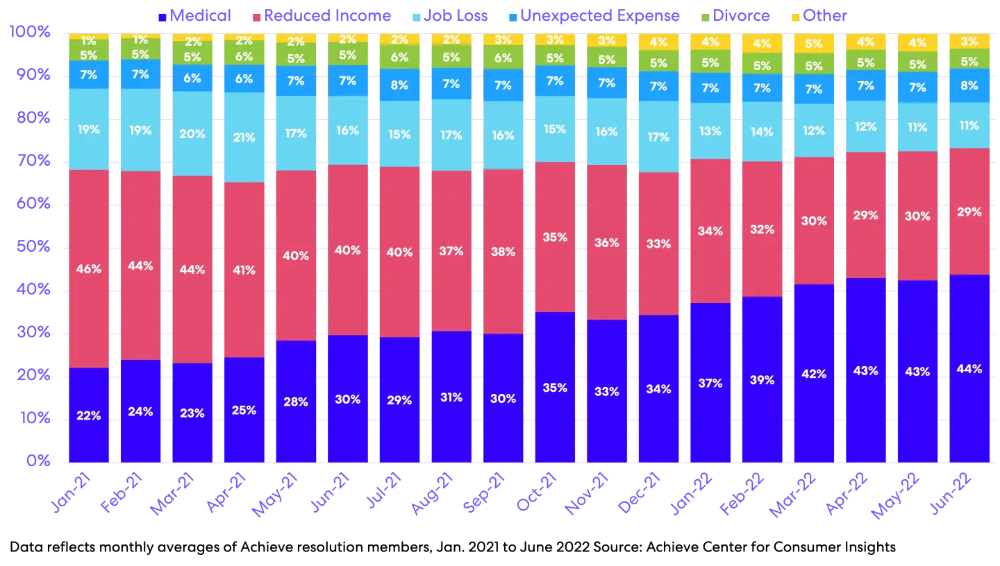 acci0922-fig02.png