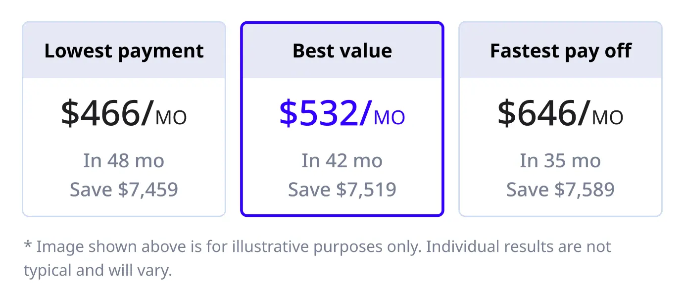 Find the debt plan right for you