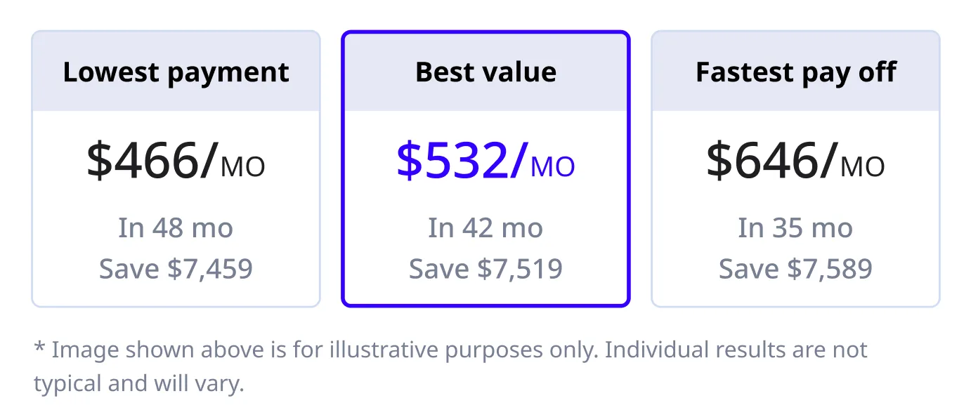 Find the debt plan right for you